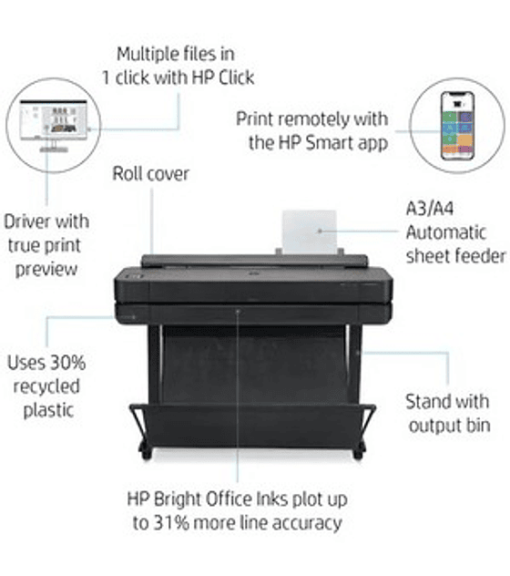 Plotter HP designjet T650 wifi RJ45 (incluye base)