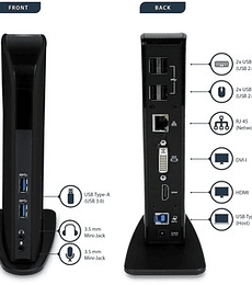 Docking Station Laptop HDMI DVI USB 3.0 