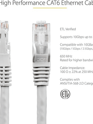 Cable de Red Cat6 2m Gris StarTech N6PATC2MGR
