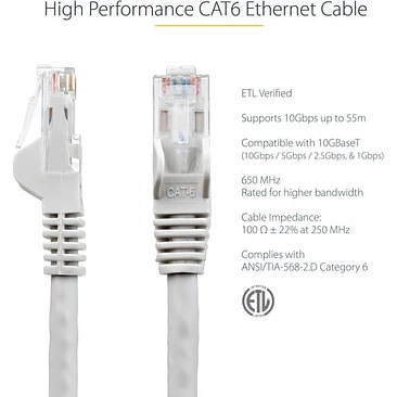 Cable de Red Cat6 2m Gris StarTech N6PATC2MGR 2