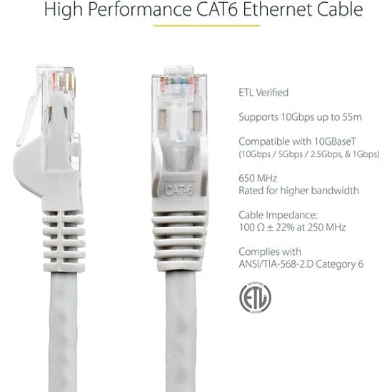 Cable de Red Cat6 2m Gris StarTech N6PATC2MGR 2