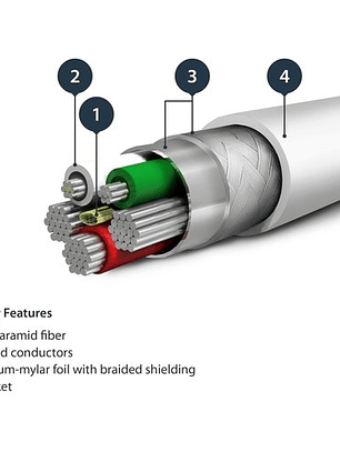 Cable Lightning a USB 2m MFi StarTech Blanco