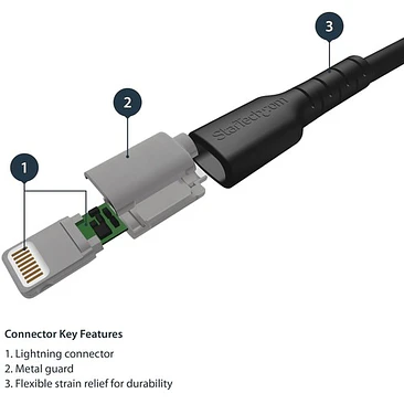 Cable USB-A a Lightning StarTech 1 Metro MFi Negro 3
