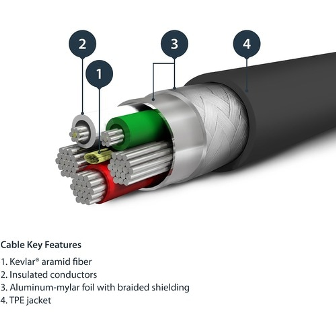 Cable USB-A a Lightning StarTech 1 Metro MFi Negro 4
