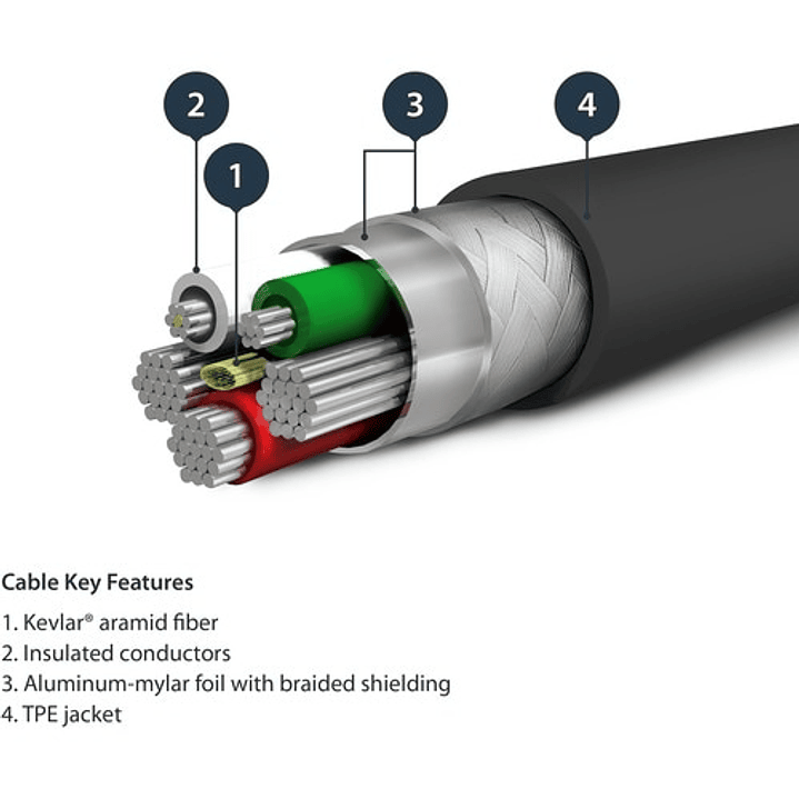 Cable USB-A a Lightning StarTech 1 Metro MFi Negro 4