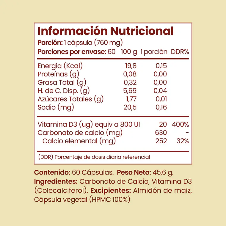 Vitamina D3 2