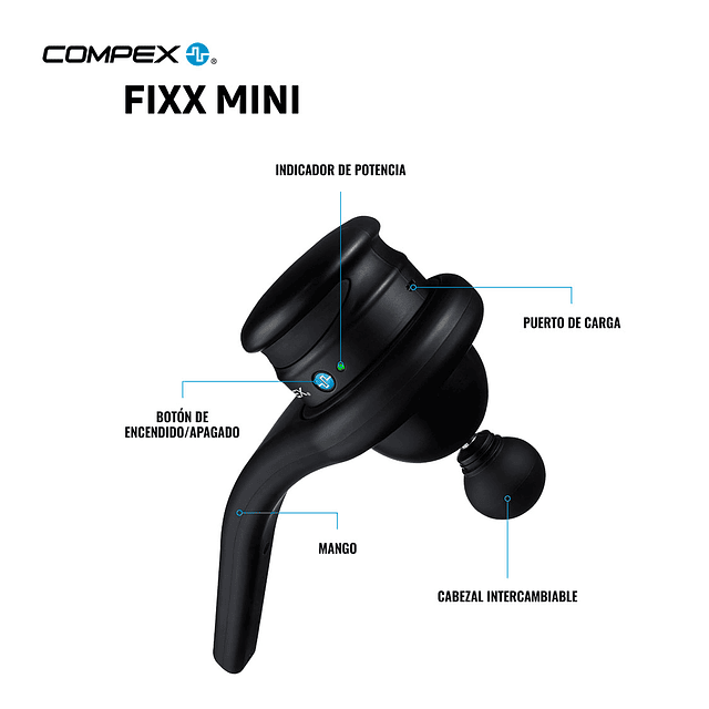 Estimulador muscular inalámbrico Compex Fixx™ Mini