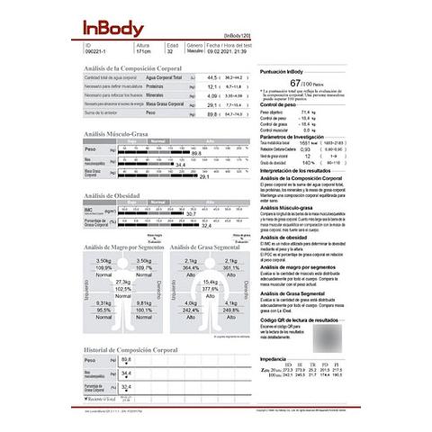 Bioimpedancia Santiago De Chile Examen Inbody Full Saludable