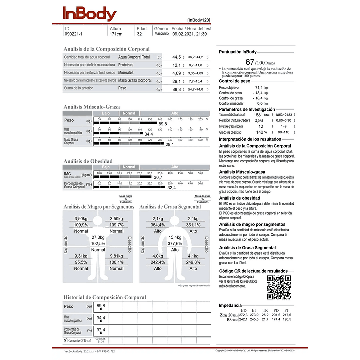 bioimpedanciometria (Dias Sabados) 3
