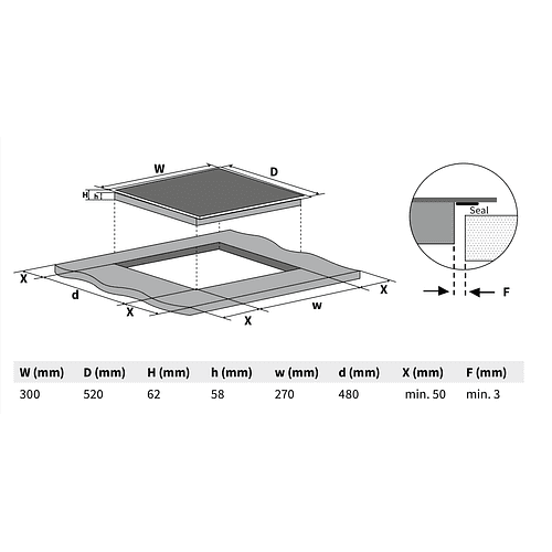 Encimera IKA Inducción 2 Quemadores 4