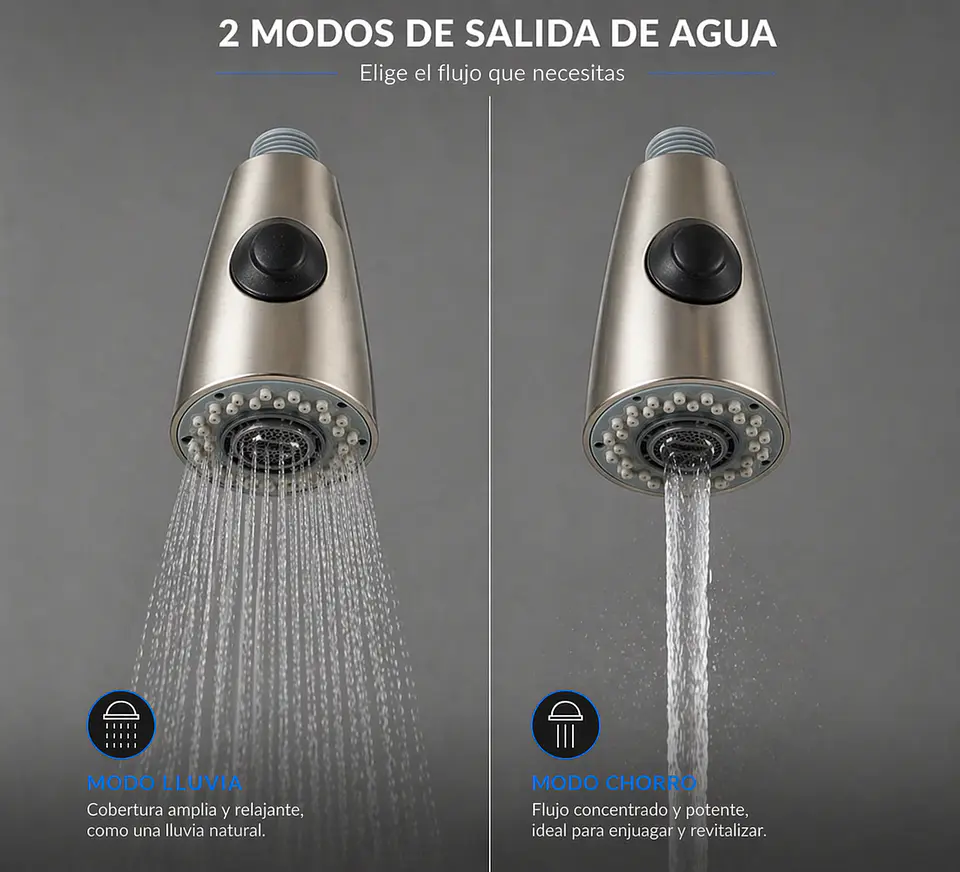 Cabezal o Ducha Griferías FDV Top Pro 3.0 5