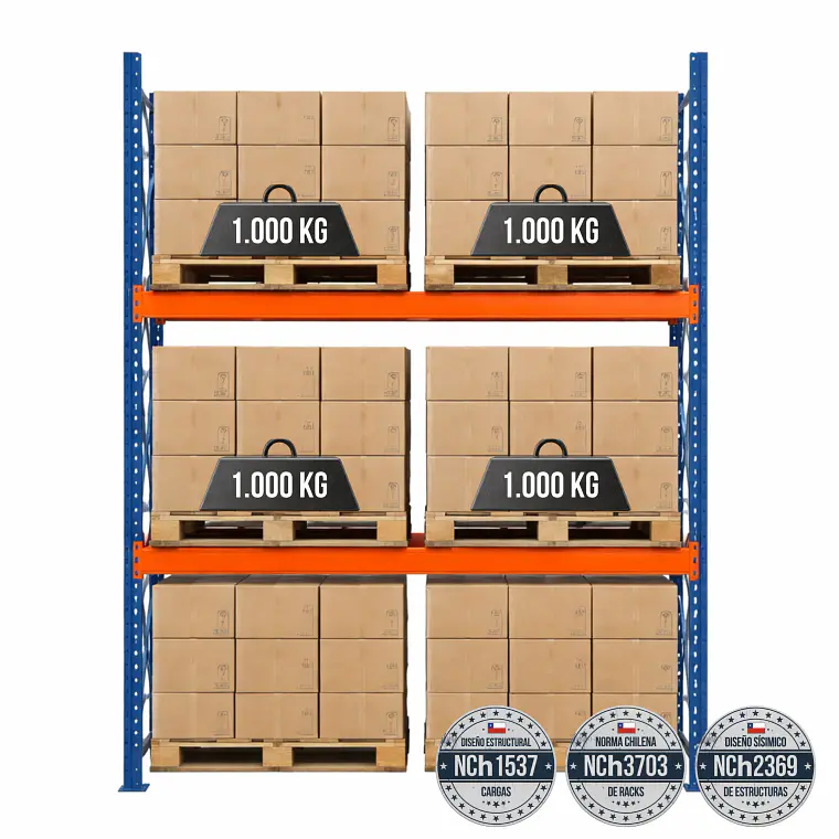Rack Selectivo Pallet Inicial 400x240x100 cm 4.000 kg - Certificado 1