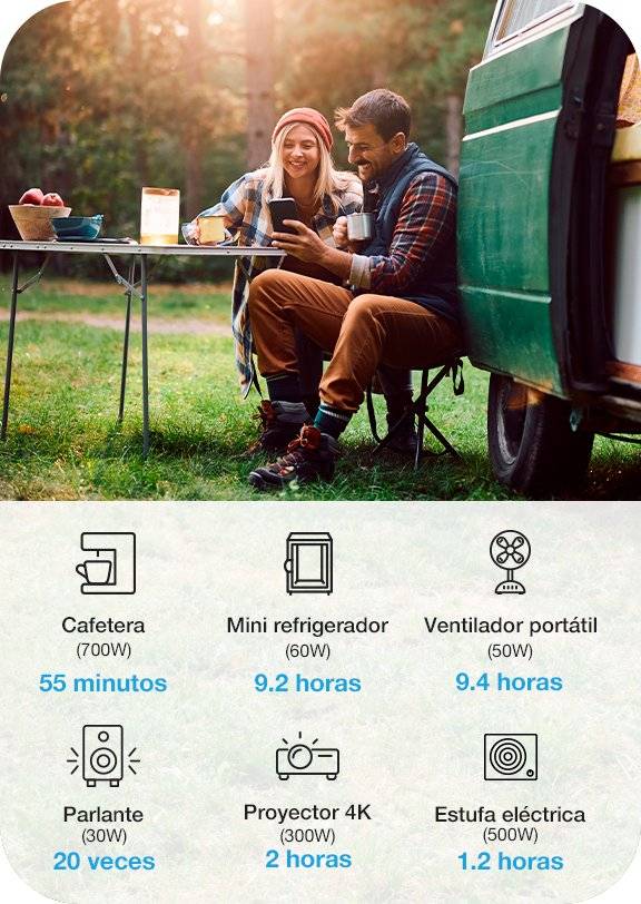 Generador eléctrico portátil Forza Titan FPP-T702-I, 700W, 220V, 551Wh, MPPT 9