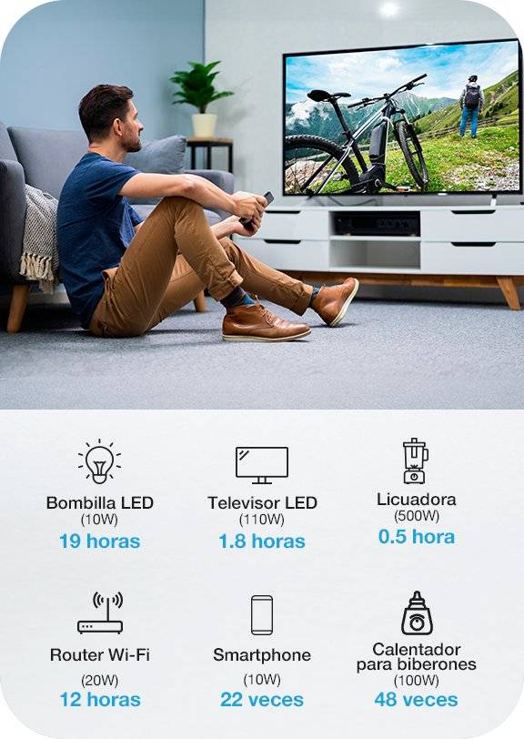 Generador eléctrico portátil Forza Titan FPP-T302-I, 300W, 220V, 236Wh, MPPT 7