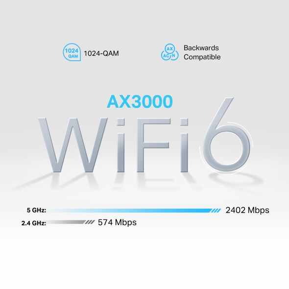 Modem 5G AX3000 Wi-Fi6 TP-Link 7