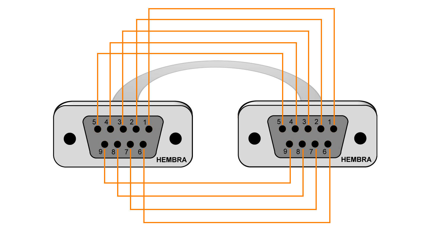 Cable directo Serial RS232 DE-09 1,2mt DB9-Hembra-Hembra 120cm  2