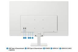 Monitor Plano Samsung Smart M5 32