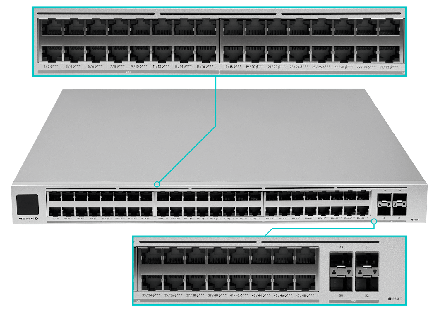 Switch Rack Ubiquiti USW-PRO-XG-48-POE 48 puertos 10GbE + 4x25G SFP28 PoE+++ 1080W potencia maxima 1