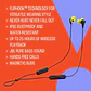 Auriculares JBL Endurance Run 3 BT Blancos, Bluetooth 5.4, 25h Batería, Resistentes al Sudor - Miniatura 7
