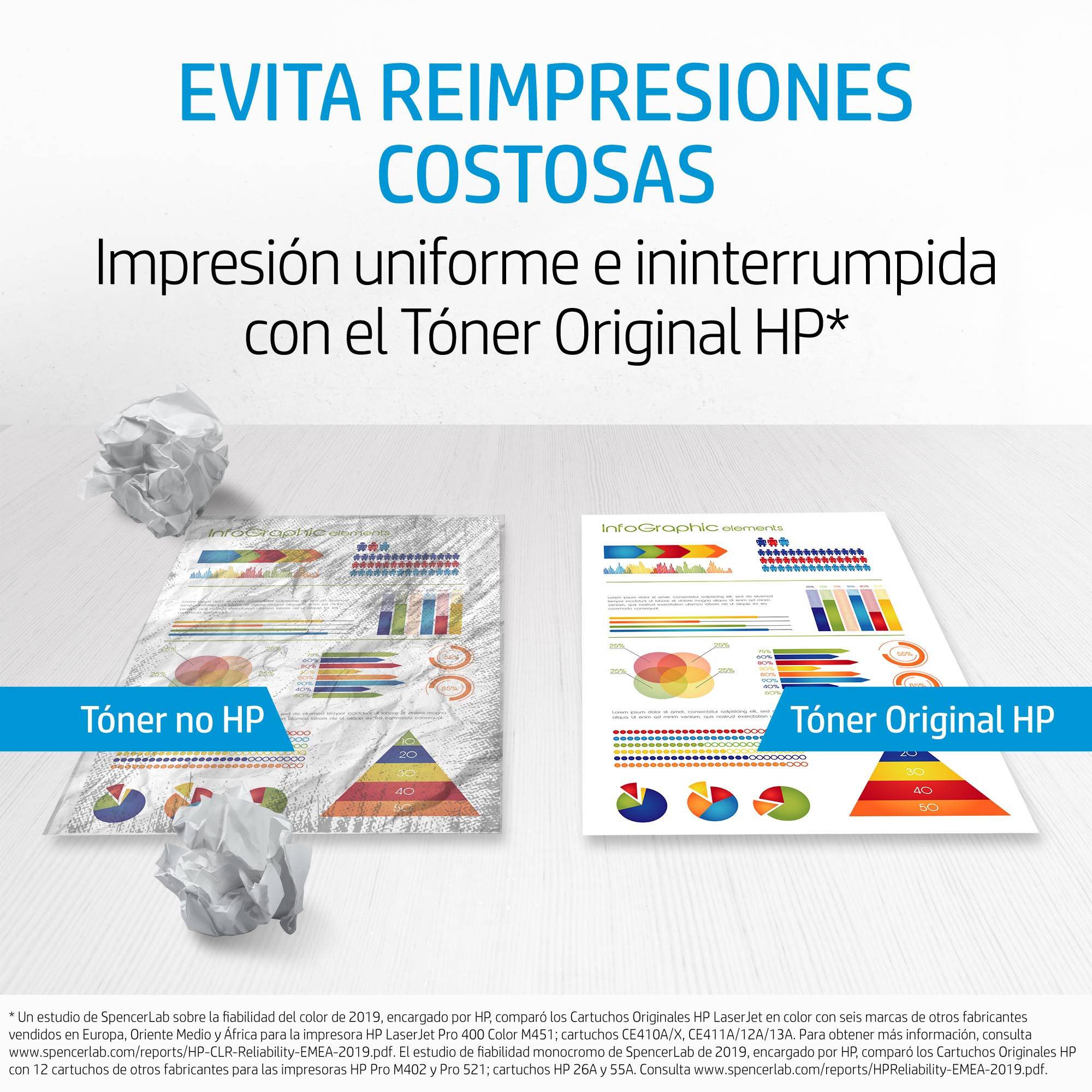 Cartucho de Tóner Original HP 145A Negro W1450A Original LaserJet - 1.000 Páginas 11