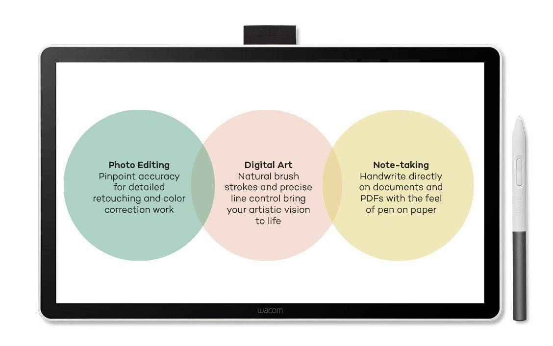Pantalla Interactiva Wacom One 14 Full HD para Estudiantes y Creatividad Digital 4