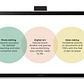 Pantalla Interactiva Wacom One 14 Full HD para Estudiantes y Creatividad Digital - Miniatura 4
