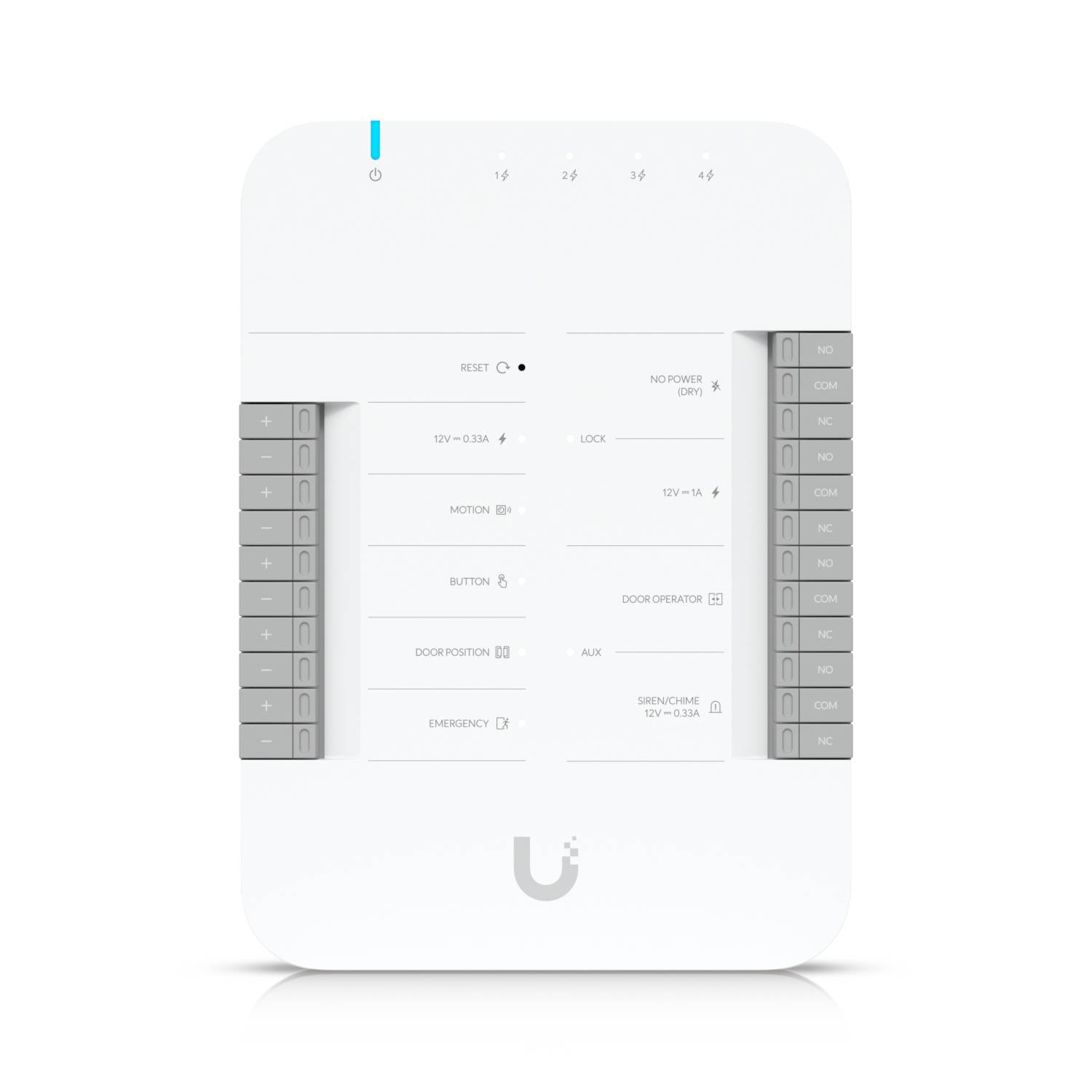 Hub de Control de Acceso Ubiquiti UA-HUB-DOOR para Readers, 2 Puertos 1
