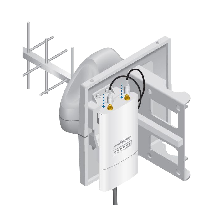 Antena Yagi Ubiquiti airMAX AMY-9M16x2, 900 MHz, 16 dBi, 2x2 MIMO 3