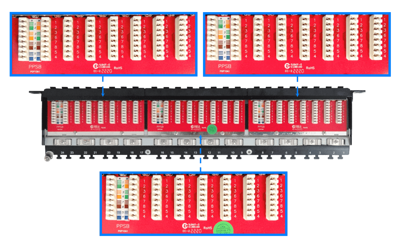 Patch Panel LINKMADE 0.5U, 24 Puertos RJ45, Cat6A F/UTP S/FTP, Blindado 1