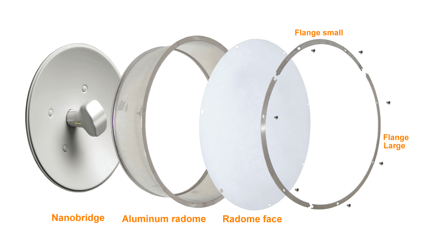 RFARMOR PBE-M5-300 NB-5G22 UNITARIO RADOME-ESCUDO REDUCE-RUIDO 5