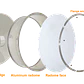 RFARMOR PBE-M5-400 PBE-M2-400 5-PACK RADOME-ESCUDO - Miniatura 1