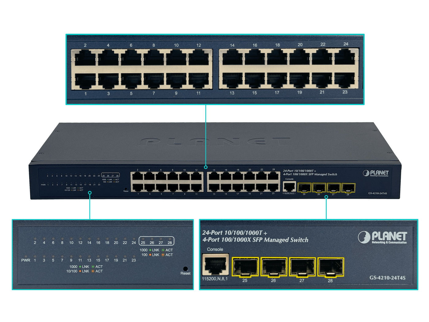 PLANET 24-1000 4-SFP Console Switch Admin Rack 28-port GS-4210-24T4S 4