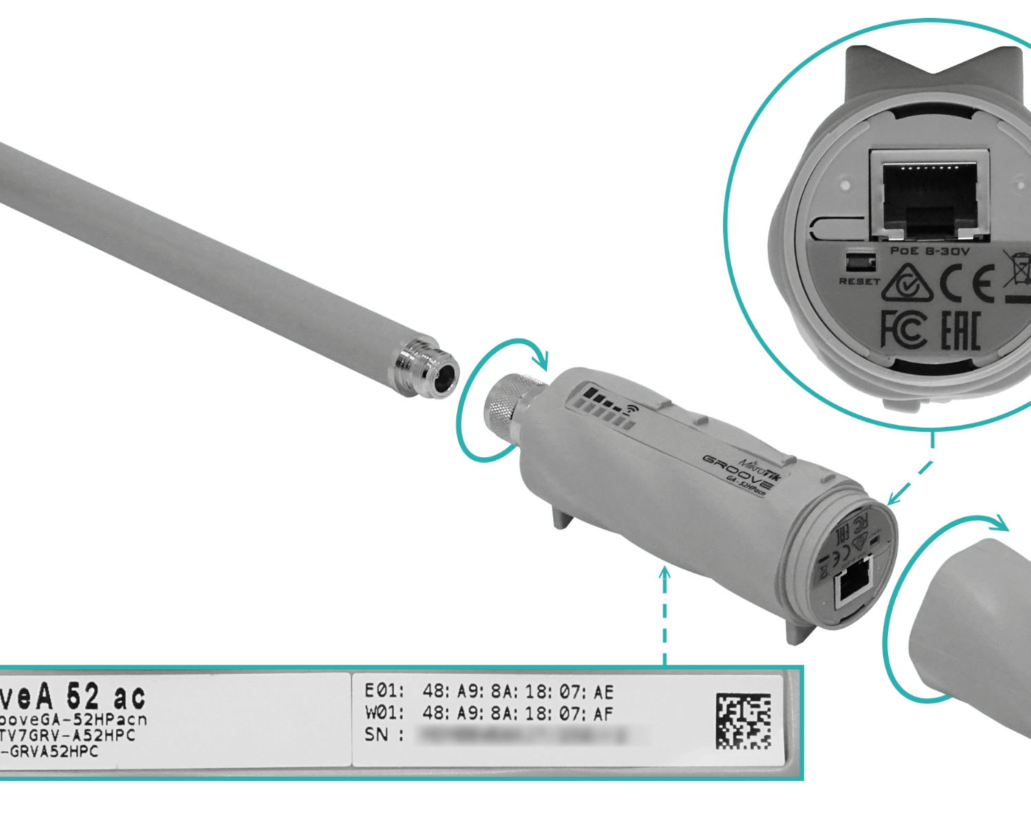 Punto de Acceso Exterior MikroTik GrooveA 52 ac - Dual Band, 802.11ac, Gigabit Ethernet 2