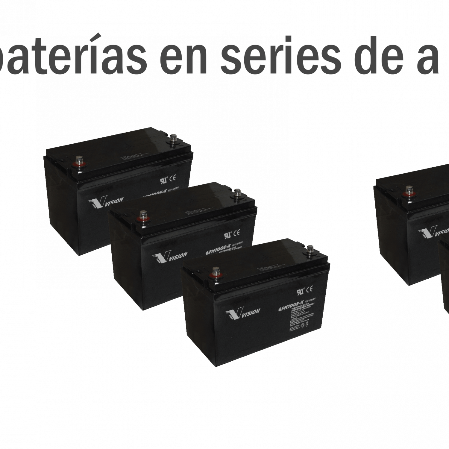 Módulo de Fuente de Alimentación DC para EdgePower, Ubiquiti EdgePower 54V 150W DC (EP-54V-150W-DC) 1