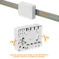 Caja de Terminación de Fibra Óptica para Riel DIN 4 Puertos IP20 Blanca - BOX-4D - Miniatura 4