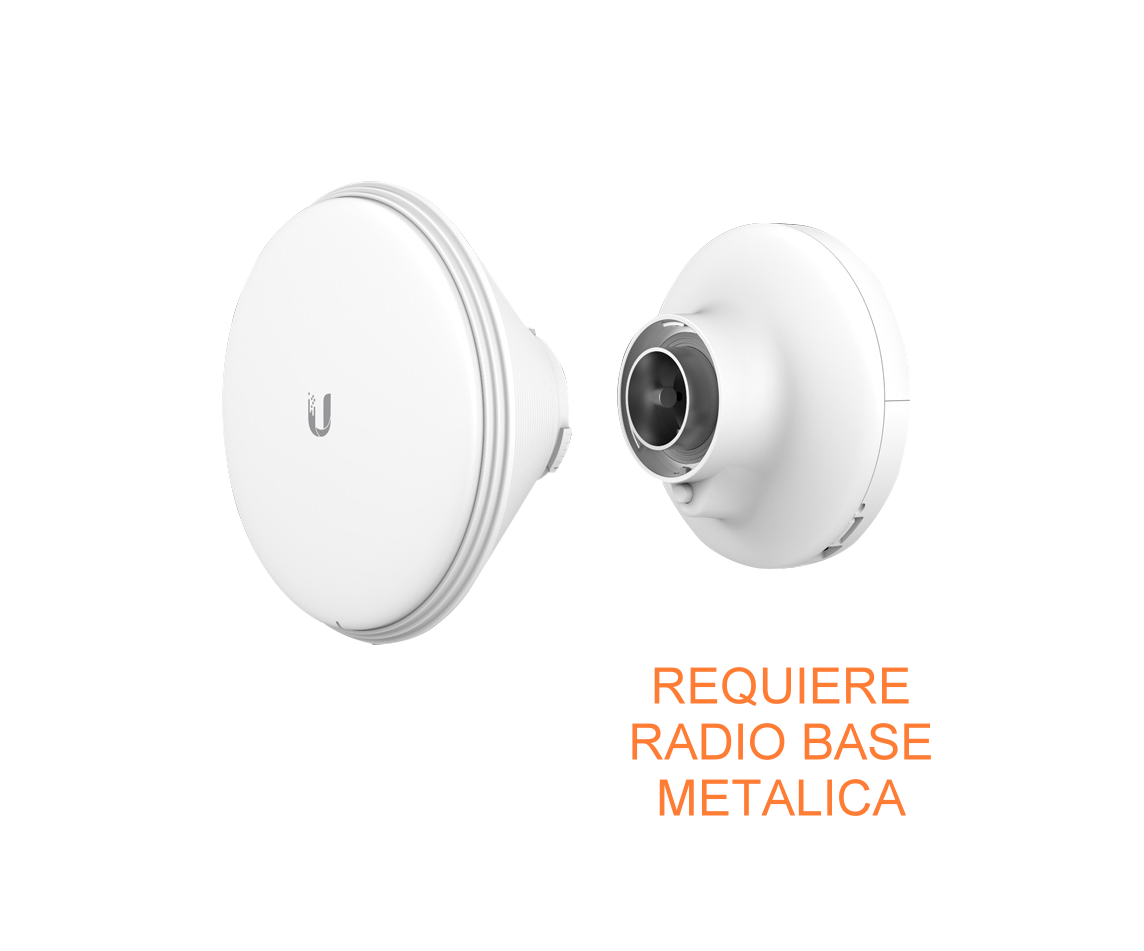 UBIQUITI 30x30º Antena Horn Simetrica 5GHz Blindada req-Iso/PrismStatn 2