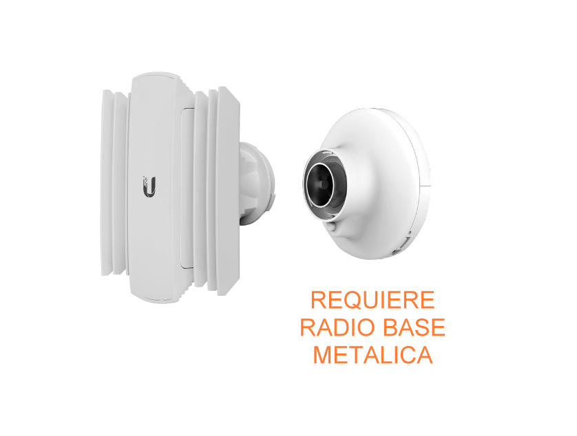 UBIQUITI 90x45º Antena Horn no-Simetrica 5GHz Blindada req-Iso/PrismSt 1