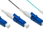 5mt 12xLC-LC MonoModo SM Interior Trunk Jumper Cable 12-Fibras - Miniatura 2