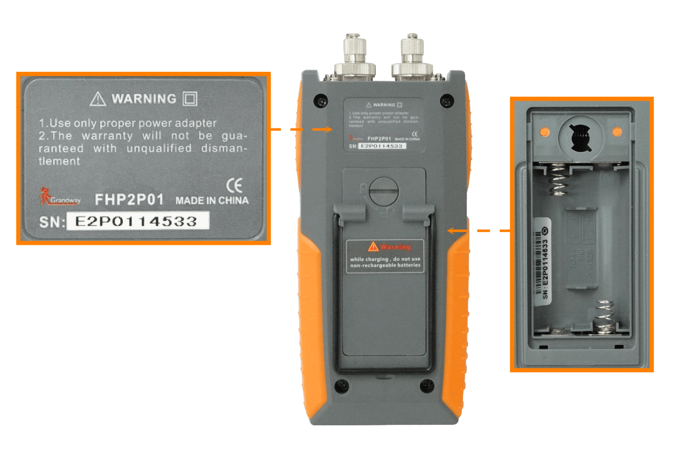 Medidor de Potencia PON GRANDWAY FHP2P01 - 1310/1490/1550 nm 3