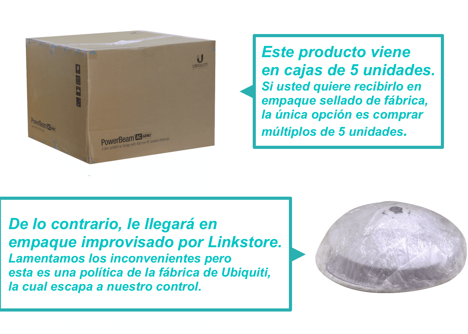 UBIQUITI Gen2 420mm 25dBi c/Radome c/Escudo PowerBeamAC 1-1000 PoE-24V 3