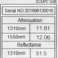 Atenuador de Fibra Óptica Monomodo SC/APC 12dB ATSC-12 - LK - Miniatura 1