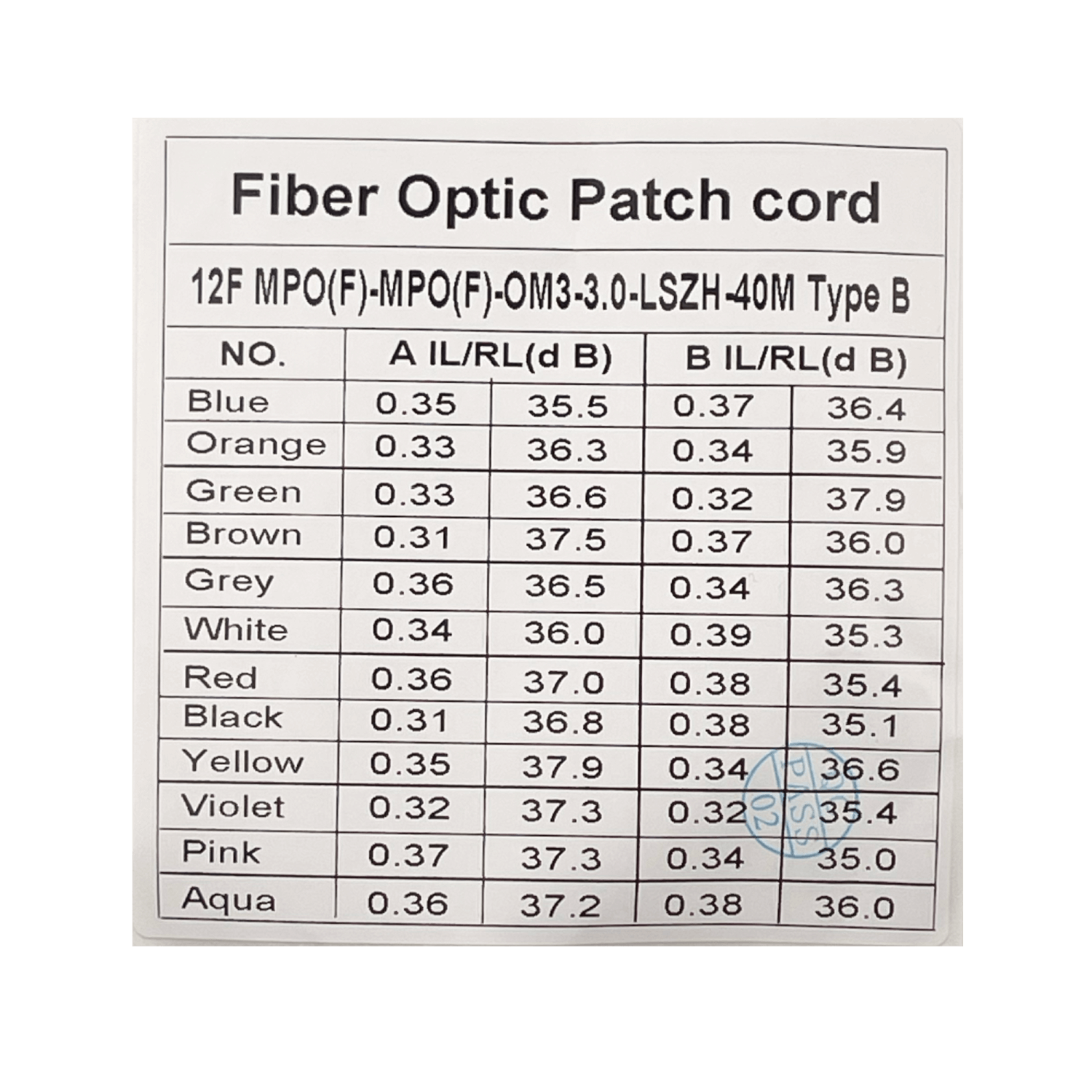 LSZH 40mt OM4 MPO-MPO 12-Fibras Type-B Multimodo MM Jumper Fibra 4