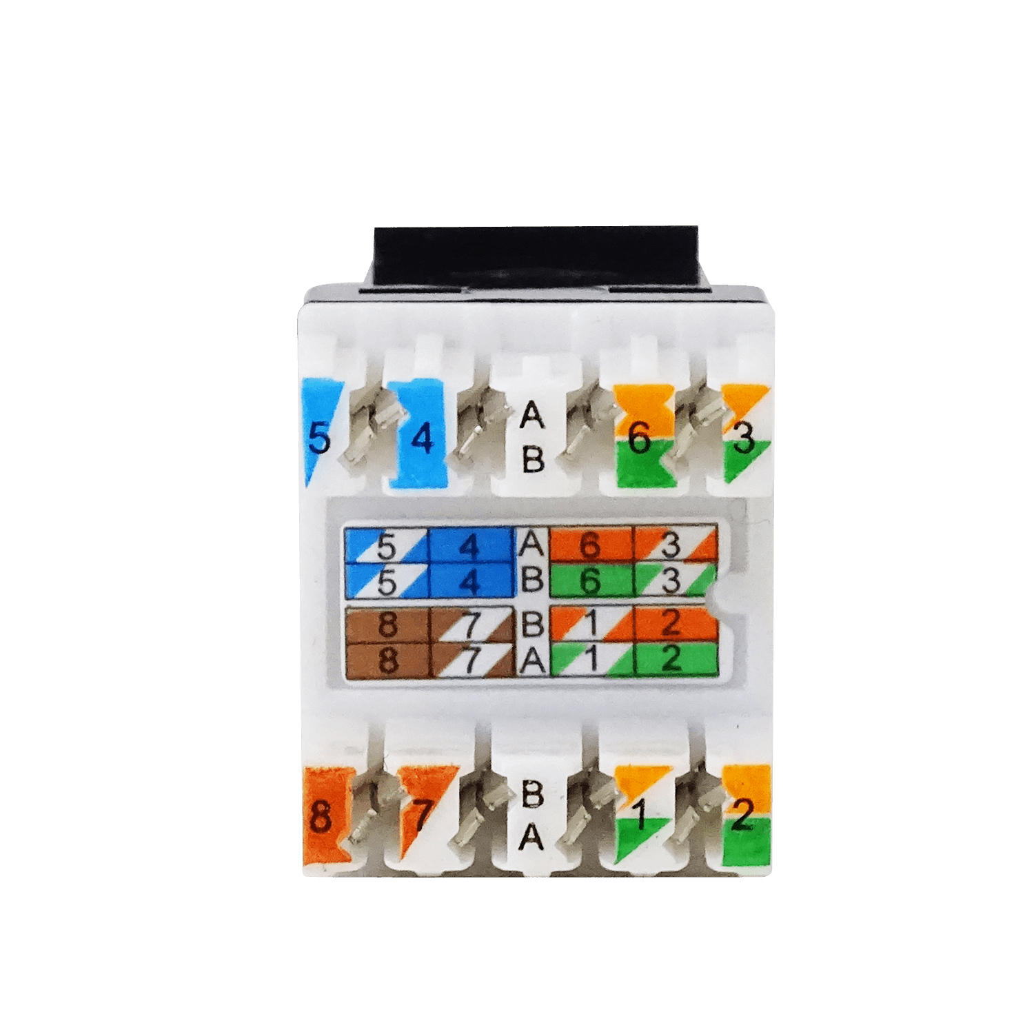 Keystone Furukawa KP6NF Cat6 UUTP Multilan hembra RJ45 negro 4