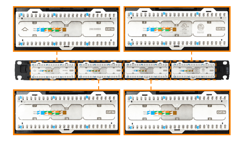 Patch panel Furukawa PP524F 24 puertos RJ45 Cat5e UTP 1U 3