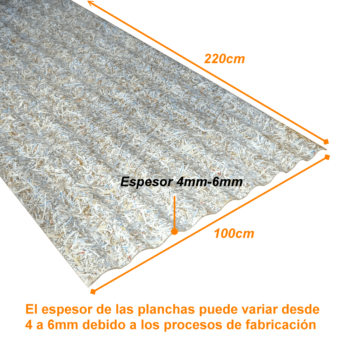 IBAPLAC Ondulado 4mm-6mm 1x2,2m Tetrapack Reciclado 100x220cm 2,2m2 2