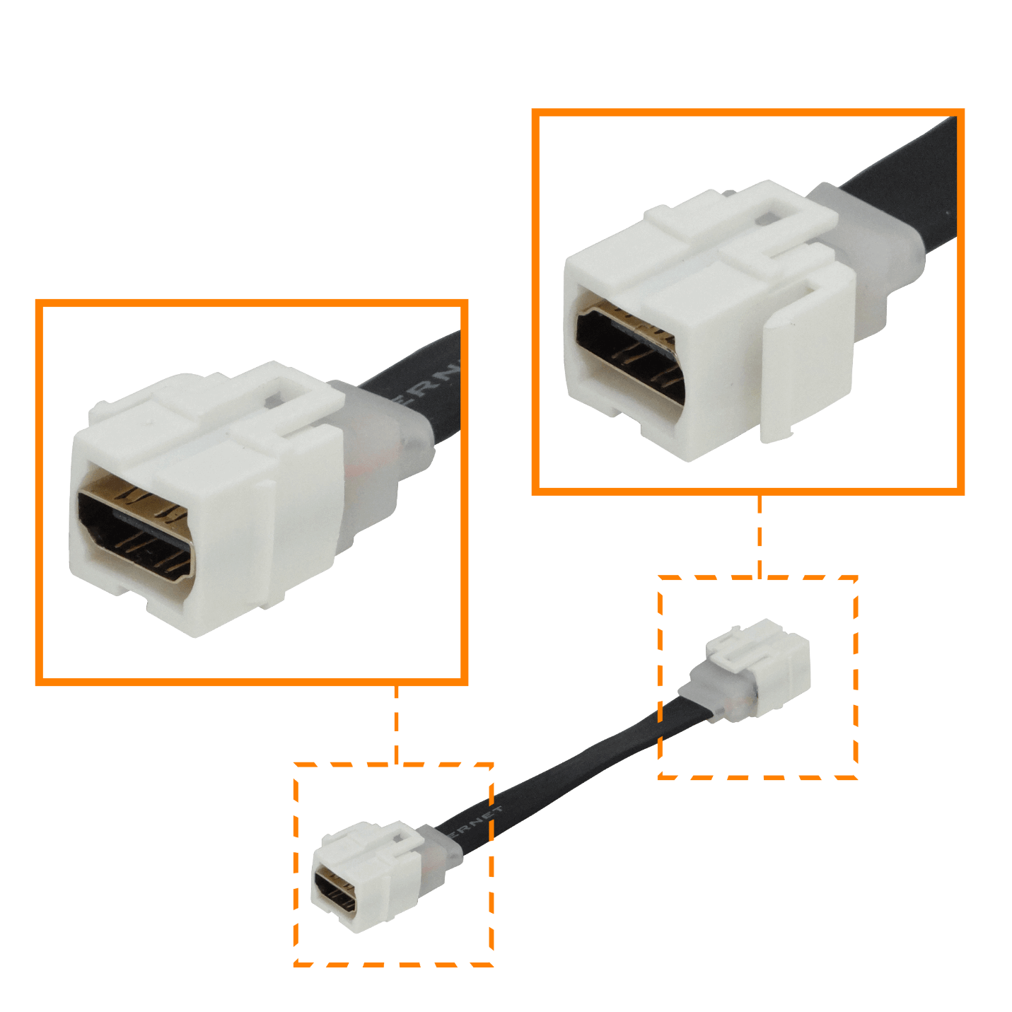 HDMI 15cm-Cable-Plano Hembra-Hembra Keystone Blanco 1