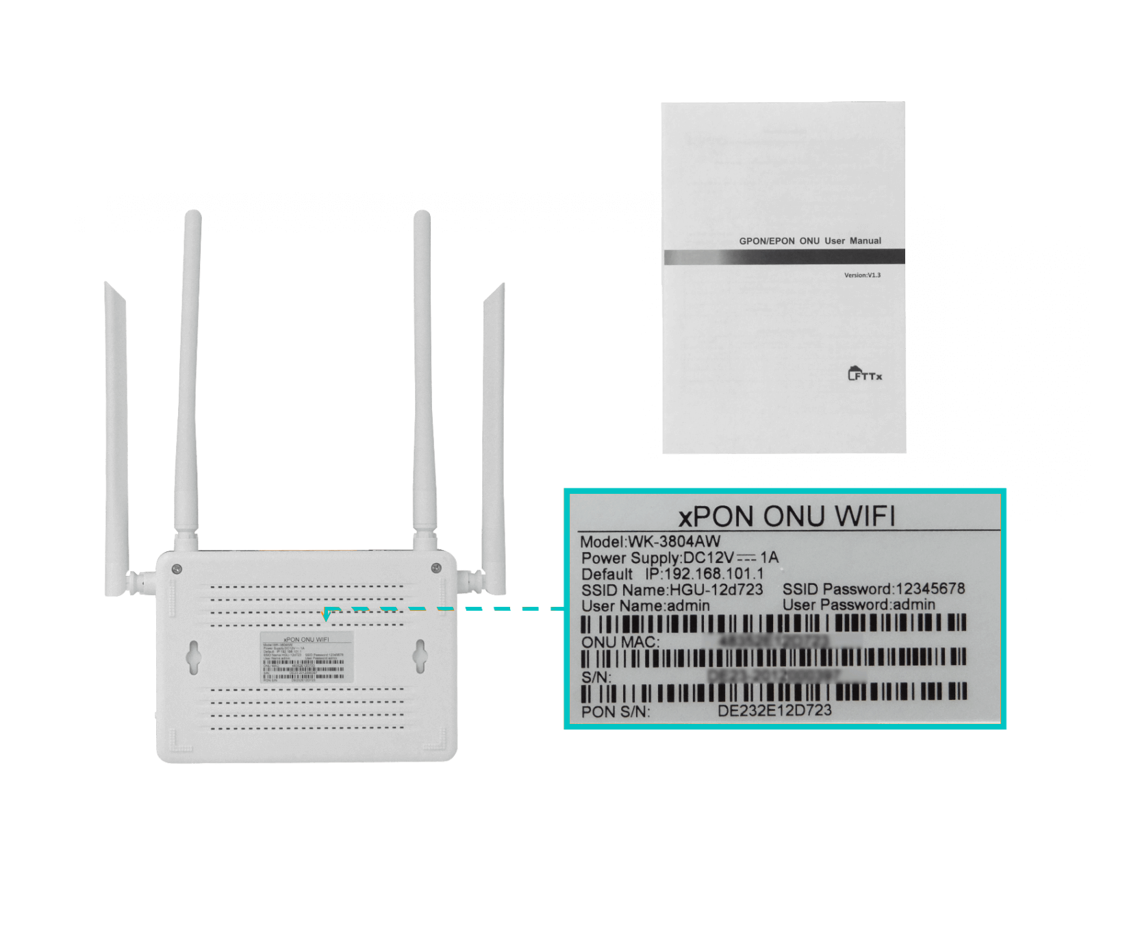Solución de Conectividad de Alta Velocidad 4GE+WiFi 2.4/5G GPON ONU 150 – Wolck 1