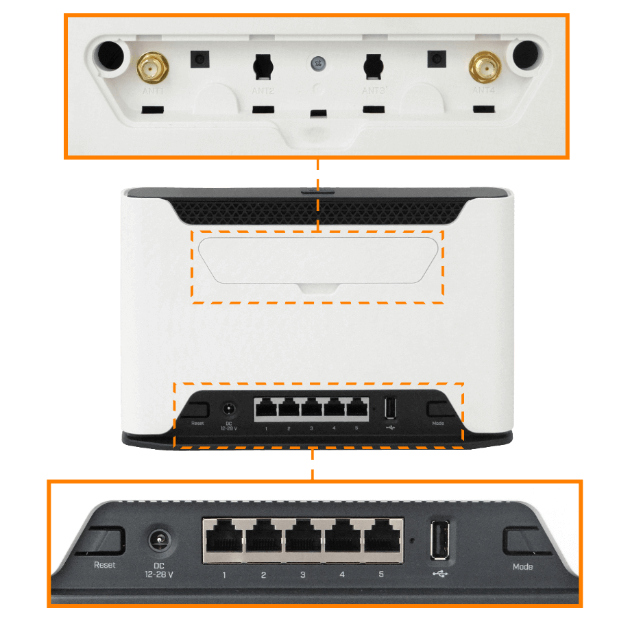 Router Dual-Band con Soporte LTE CAT12 y 5 Puertos Gigabit, MikroTik Chateau LTE12 5