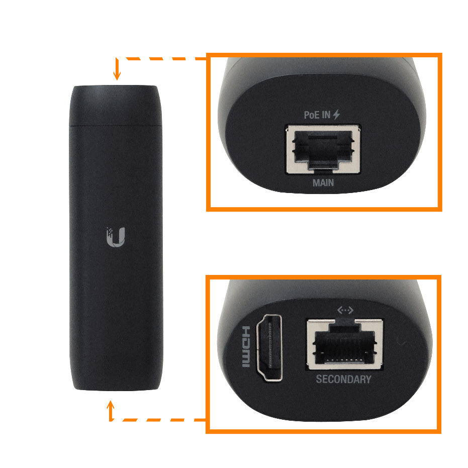 Monitor HDMI Ubiquiti UniFi Protect ViewPort 4K30 PoE visión hasta 16 cámaras 2