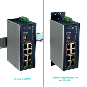 PLANET 4-1000-PoE++ 2-1000 2-SFP 240W-tot RielDIN Switch Indust 8p